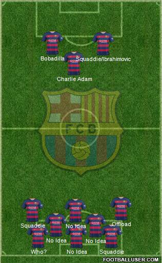 F.C. Barcelona 5-3-2 football formation