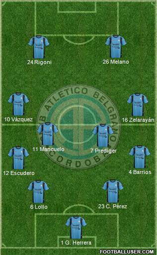 Belgrano de Córdoba 4-4-2 football formation