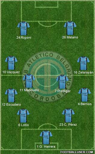 Belgrano de Córdoba 4-4-2 football formation