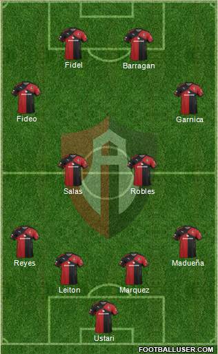 Club Deportivo Atlas 4-4-2 football formation