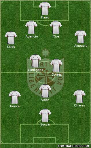 CDU San Martín de Porras S.A. football formation