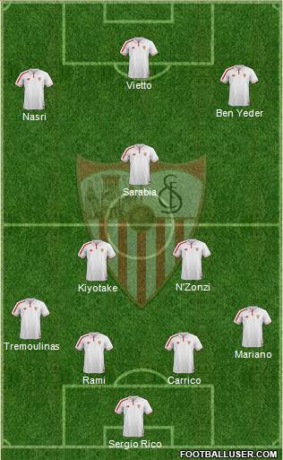 Sevilla F.C., S.A.D. 4-2-1-3 football formation