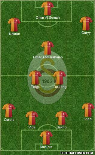 Galatasaray SK 4-1-4-1 football formation