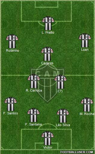 C Atlético Mineiro 4-2-3-1 football formation