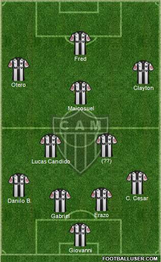 C Atlético Mineiro 4-2-3-1 football formation