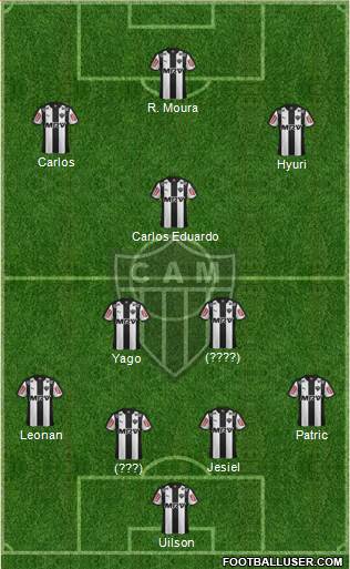 C Atlético Mineiro 4-2-1-3 football formation