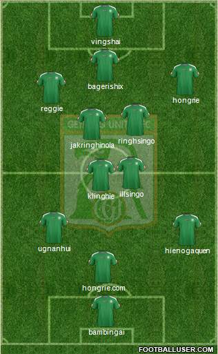 Geylang United FC 4-1-4-1 football formation