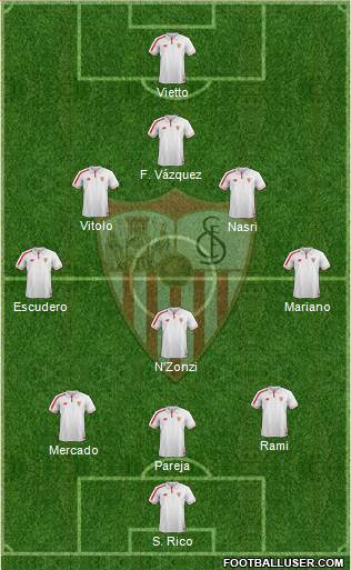 Sevilla F.C., S.A.D. 3-5-1-1 football formation