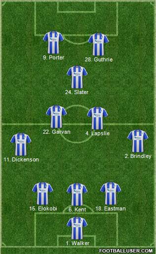 Colchester United 3-5-2 football formation