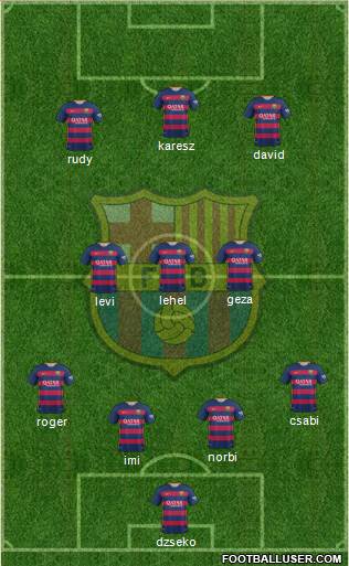 F.C. Barcelona 4-3-3 football formation