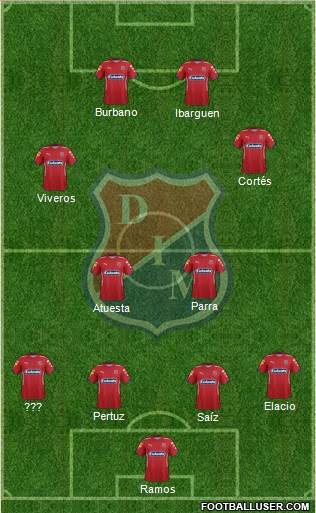 CD Independiente Medellín 4-2-2-2 football formation