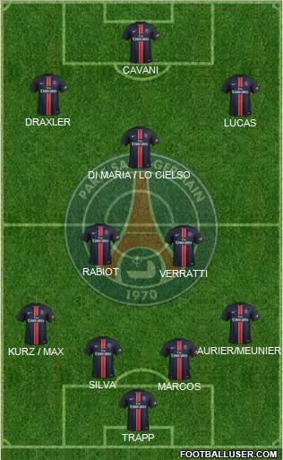 Paris Saint-Germain 4-2-3-1 football formation