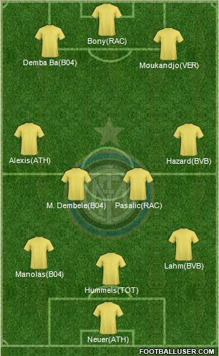 F.C. Internazionale 3-4-3 football formation