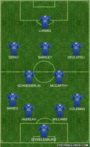 Everton 4-2-3-1 football formation