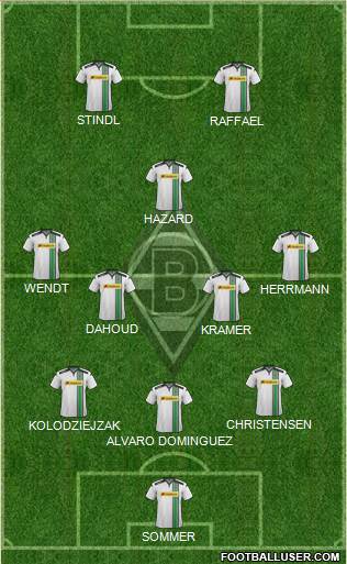 Borussia Mönchengladbach 3-5-2 football formation