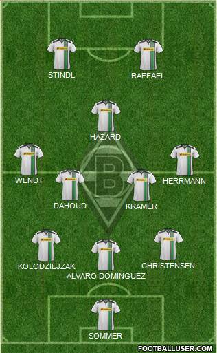 Borussia Mönchengladbach 3-5-2 football formation