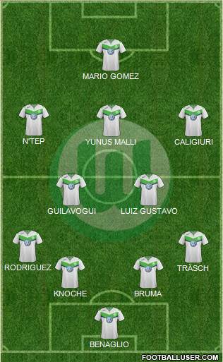 VfL Wolfsburg 4-2-3-1 football formation