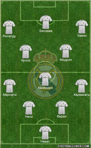 Real Madrid C.F. 4-3-3 football formation