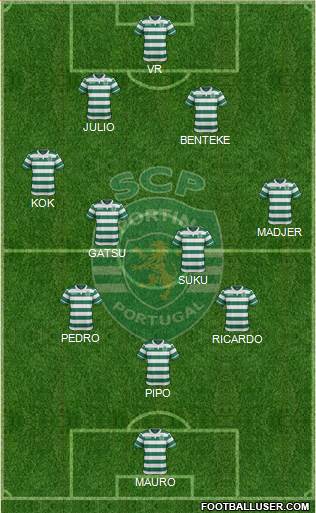 Sporting Clube de Portugal - SAD 3-4-3 football formation