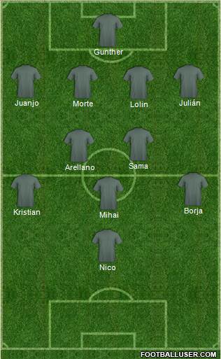 Dream Team 4-2-3-1 football formation