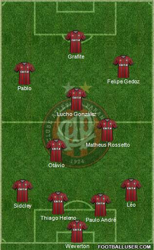 C Atlético Paranaense 4-2-3-1 football formation