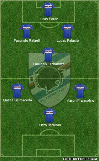 Sampdoria 4-2-2-2 football formation