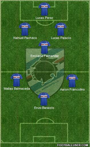 Sampdoria 4-3-2-1 football formation