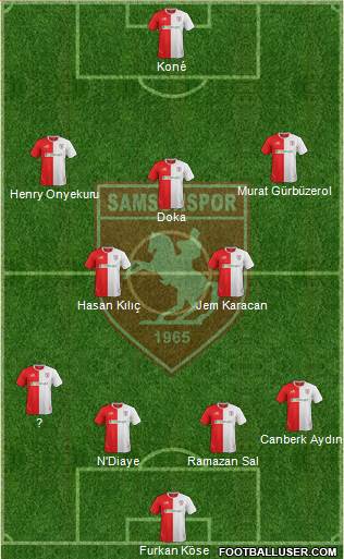 Samsunspor 4-2-3-1 football formation