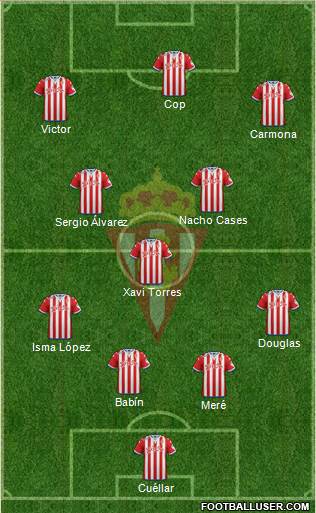 Real Sporting S.A.D. 3-5-1-1 football formation