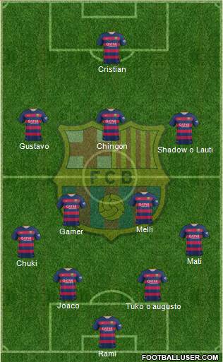 F.C. Barcelona 4-2-3-1 football formation