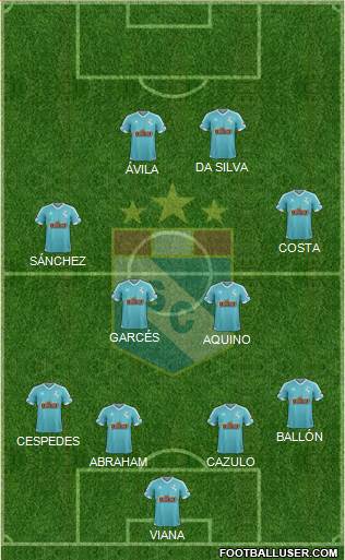 C Sporting Cristal S.A. 4-4-2 football formation