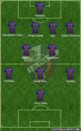 S.D. Huesca 4-2-3-1 football formation