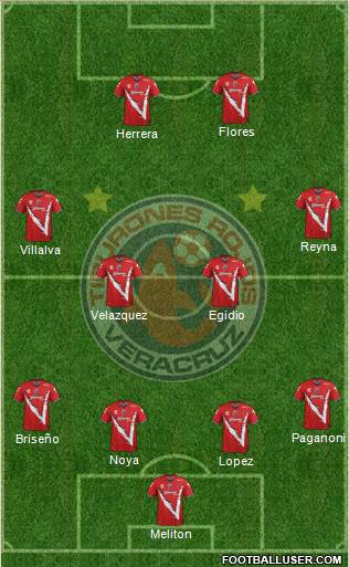 Club Tiburones Rojos de Veracruz football formation