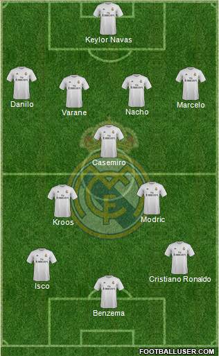 Real Madrid C.F. 4-1-4-1 football formation