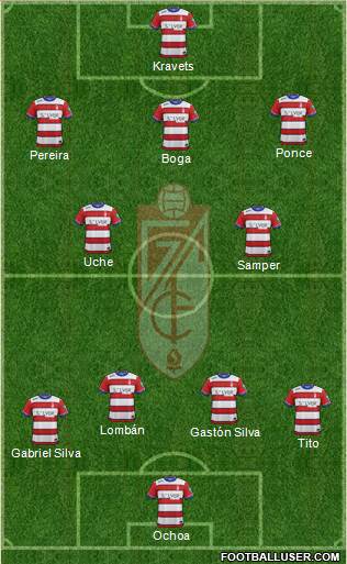 Granada C.F. 4-2-3-1 football formation