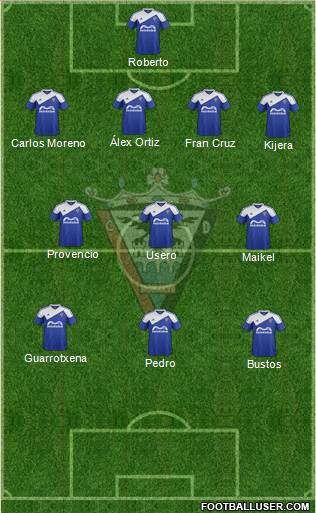 C.D. Mirandés 4-3-3 football formation