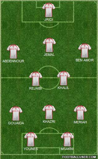 Tunisia 4-1-3-2 football formation
