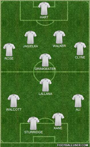 England 4-1-2-3 football formation