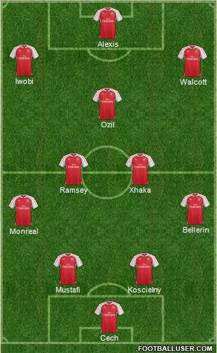 Arsenal 4-2-1-3 football formation