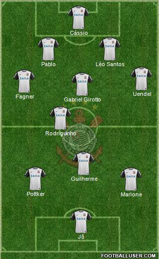 SC Corinthians Paulista 4-2-1-3 football formation