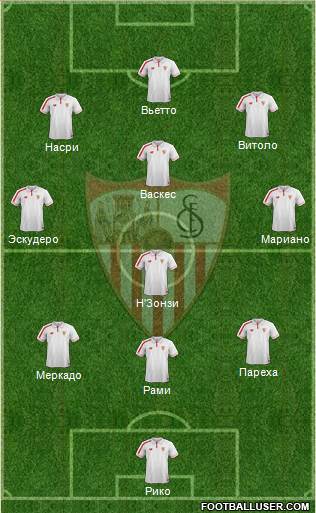 Sevilla F.C., S.A.D. 3-4-2-1 football formation