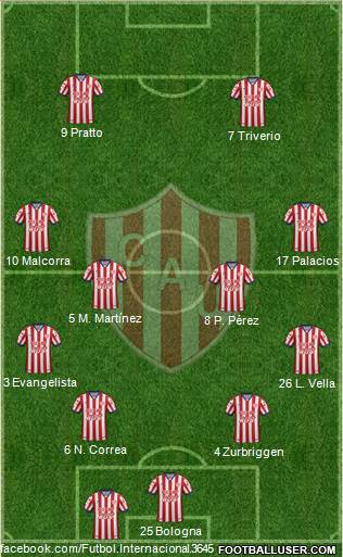 Unión de Santa Fe 4-4-2 football formation