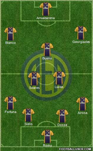 AE Limassol 5-3-2 football formation