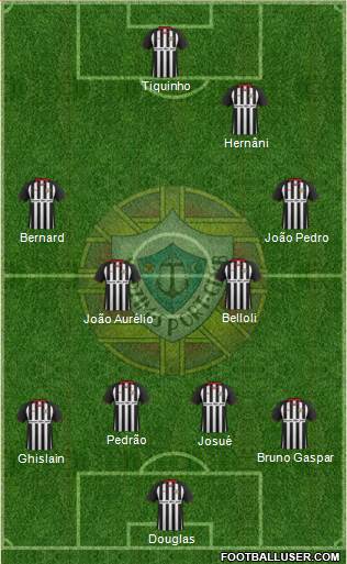 Varzim Sport Clube 4-4-2 football formation