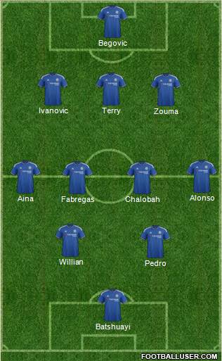 Chelsea 4-1-2-3 football formation