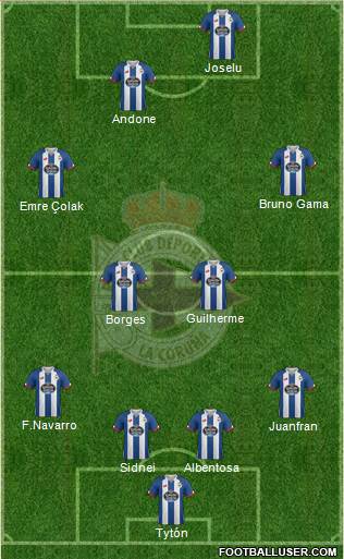 R.C. Deportivo de La Coruña S.A.D. 4-4-2 football formation