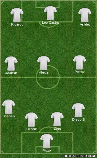 Dream Team 4-3-3 football formation