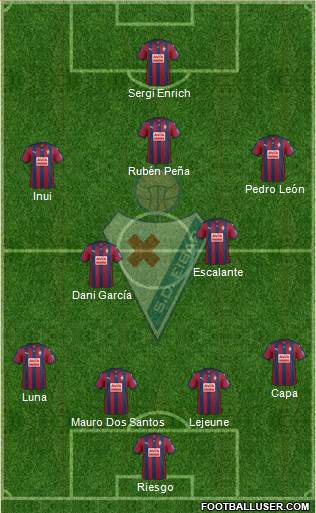 S.D. Eibar S.A.D. 4-5-1 football formation