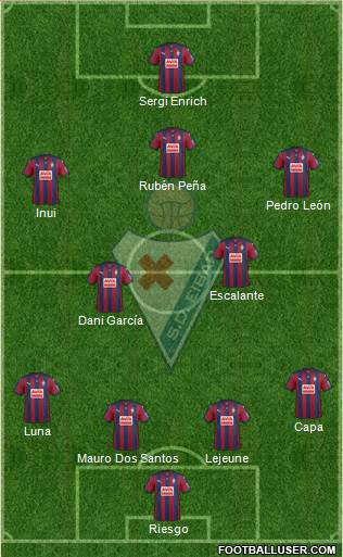 S.D. Eibar S.A.D. 4-5-1 football formation