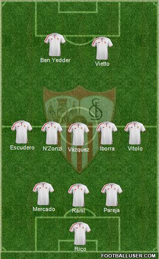 Sevilla F.C., S.A.D. 3-5-2 football formation